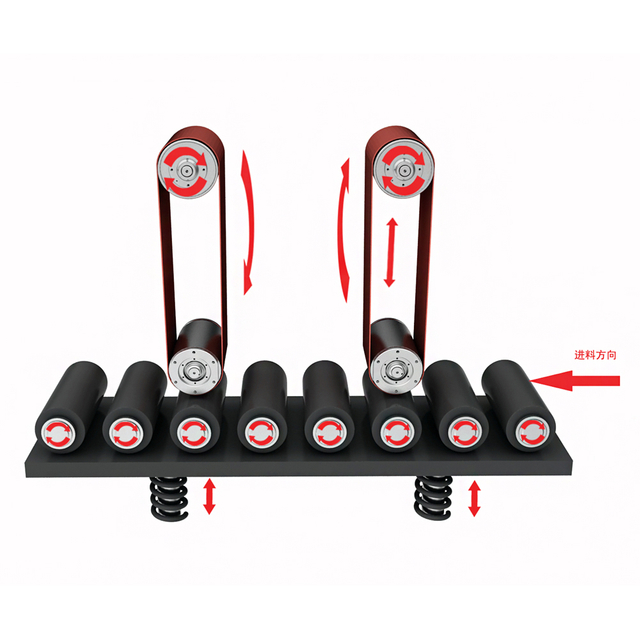 輥輪式輸送內(nèi)部示意圖